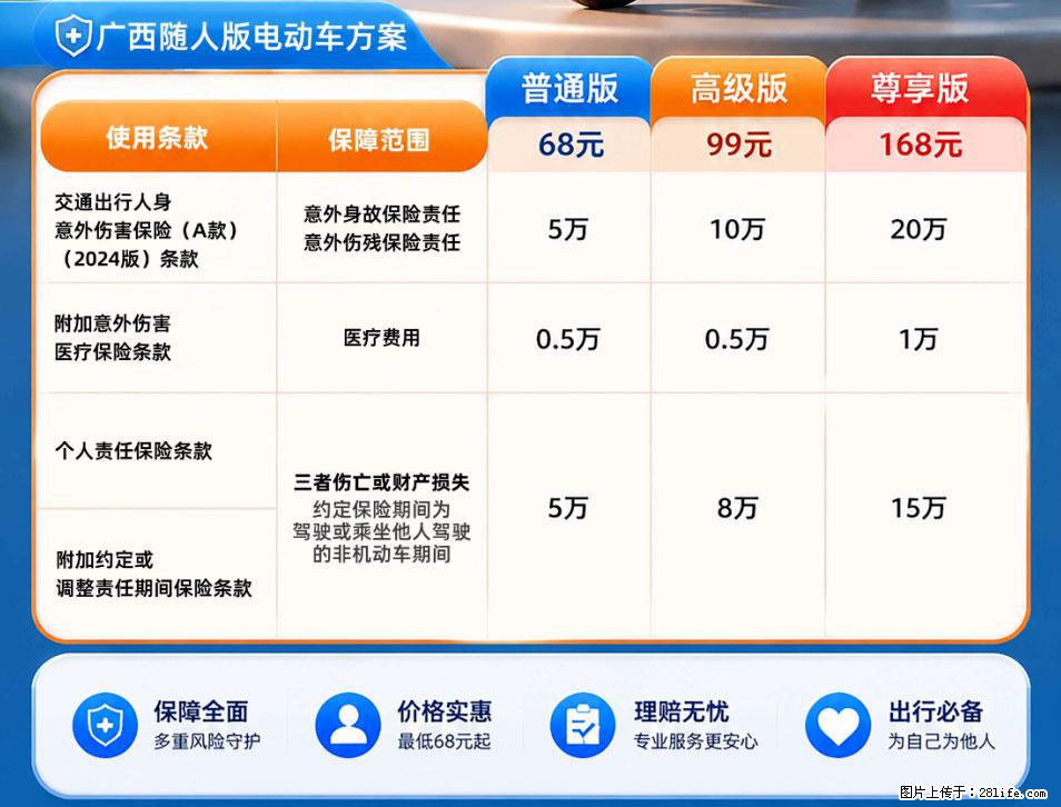 【骑行保障】安全骑行，保障随行！电动车专属保险上线啦！ - 巴音郭楞生活资讯 - 巴音郭楞28生活网 bygl.28life.com